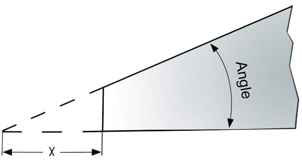 A minimum pane corner angle of 20° is necessary to avoid corner breakage